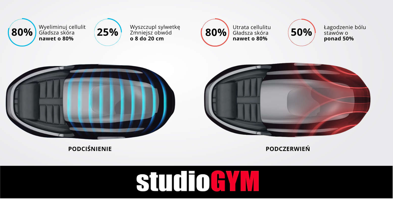 StudioGYM Vacu Activ InfraShape Horizontal Rower poziomy | Szczecin Police | Fit Studio Figura Smukła Sylwetka Cellulit | Fitness klub Vacu Bieżnia Podciśnienie Podczerwień | Siłownia Solarium Sauna Odchudzanie Opalanie Spa Wellness